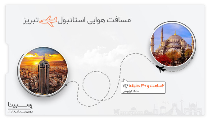 مسافت هواپیما استانبول تبریز